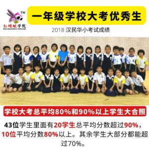 总平均：96.29 % 全级名次：26 名