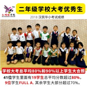 总平均：96.29 % 全级名次：26 名